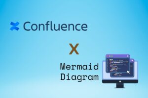 The integration of Confluence mermaid diagram