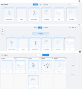 3 different view modes