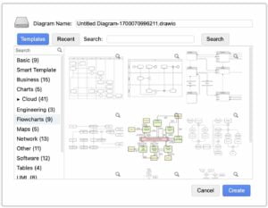 Draw.io prebuilt templates