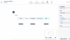 How to view Jira workflow diagram