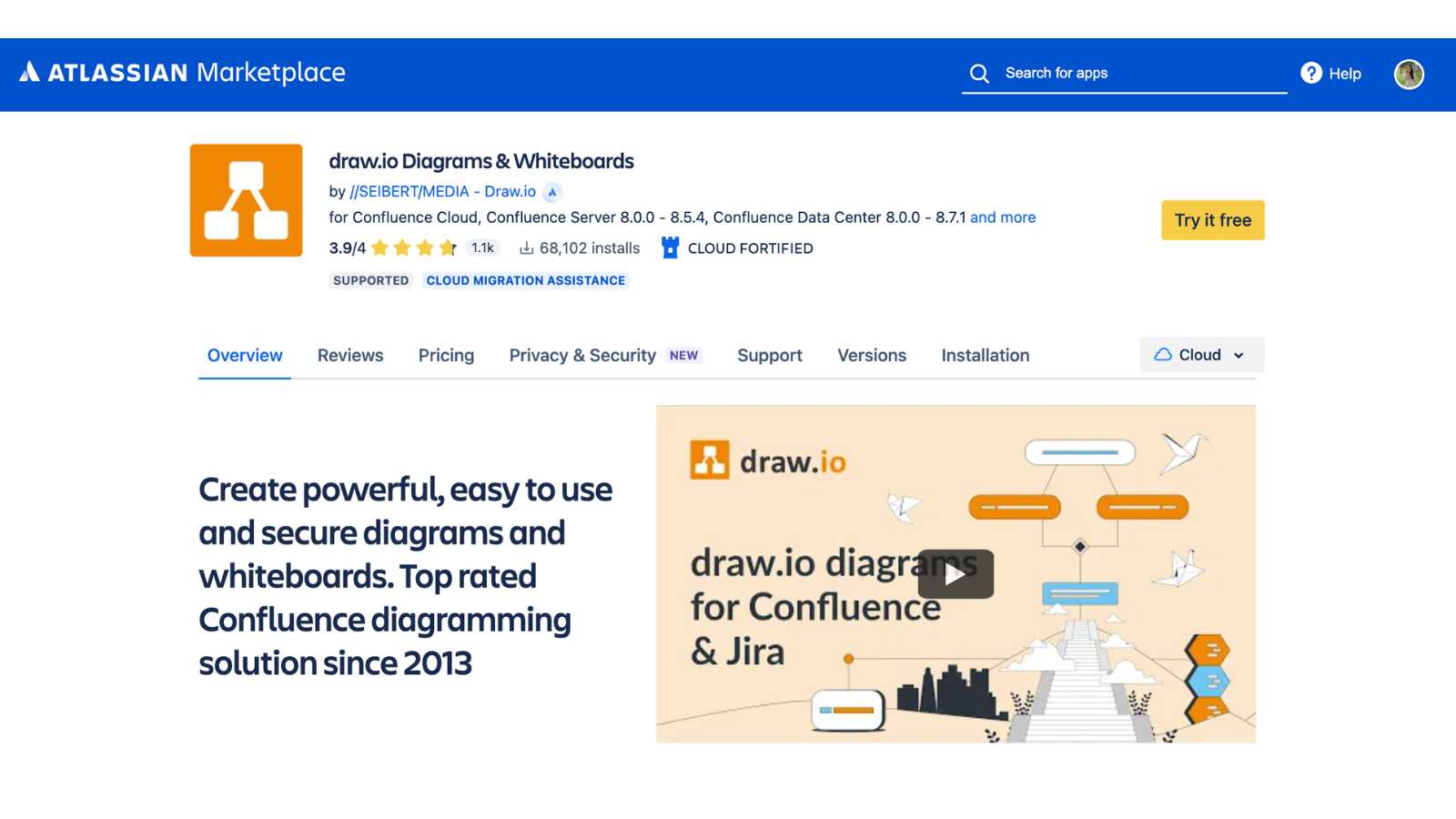 Draw.io wireframe tool for webpage design
