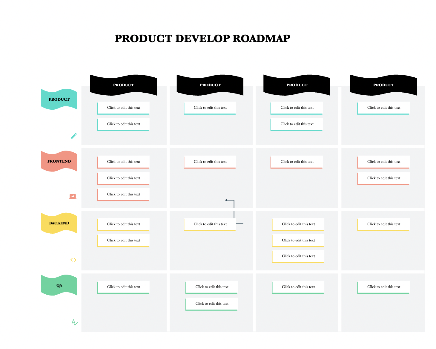 17. Product Develop Roadmap