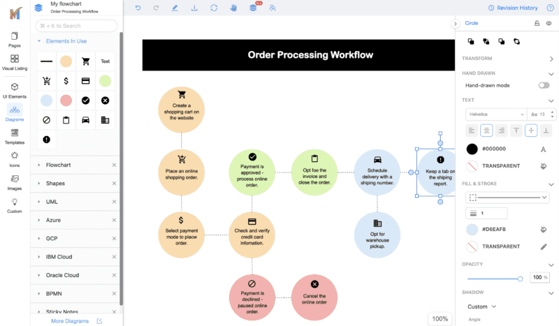 Order Processing Workflow Template