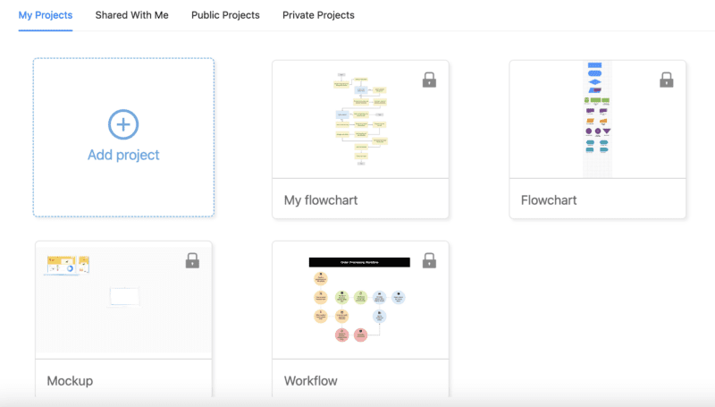 Add Flowchart Project