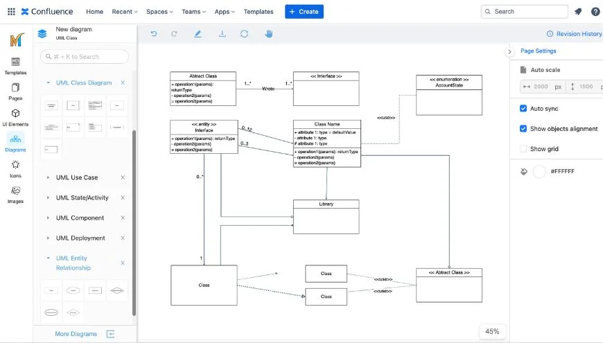 UML diagram class sample