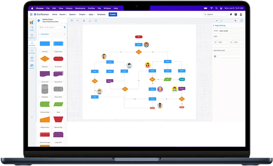 Draw diagrams for Confluence and Jira