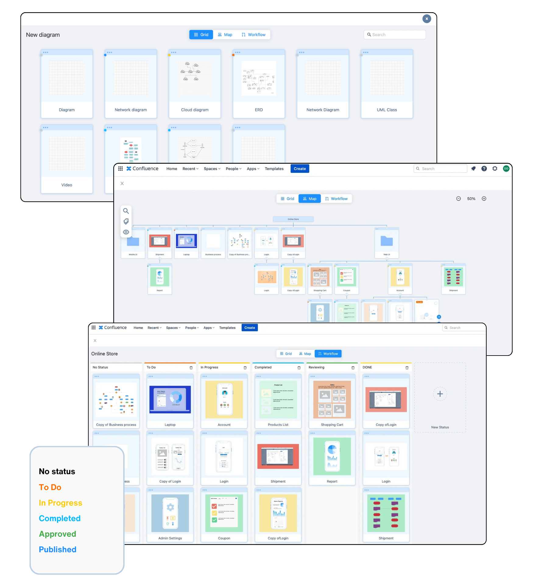 Use Visual listing to manage wireframes diagrams for Confluence