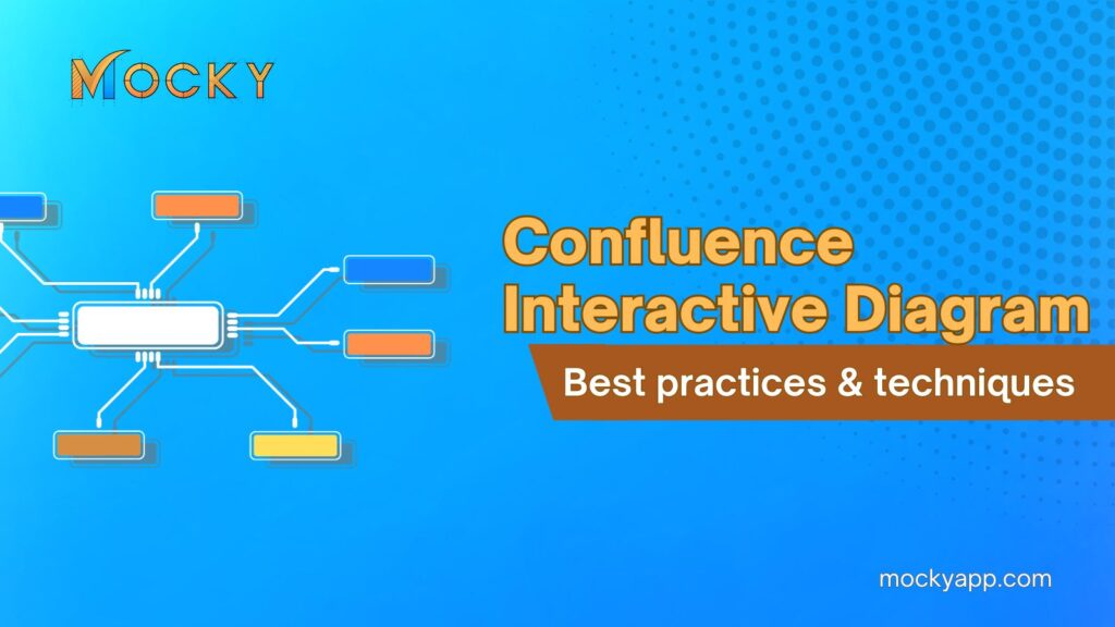 Confluence Interactive Diagram: Best Practices & Techniques