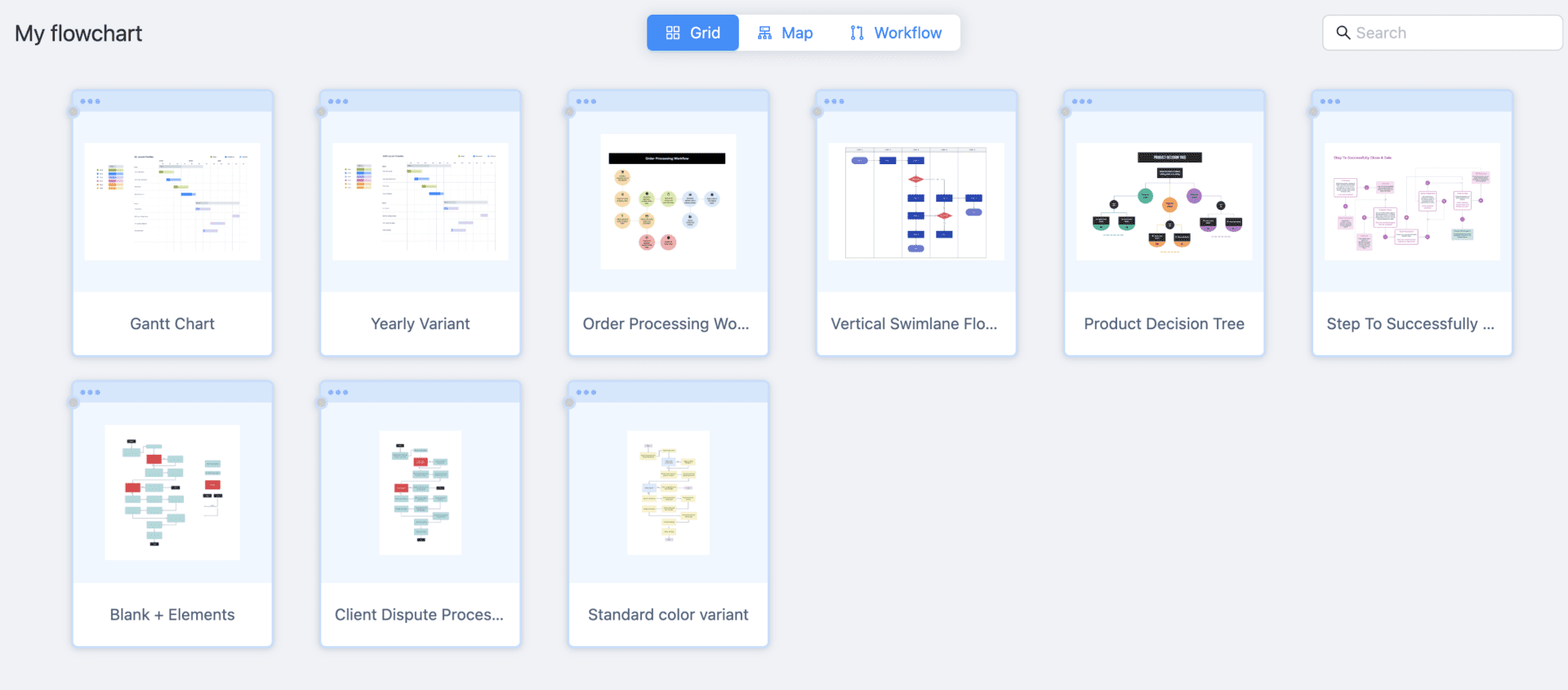 5 Most Popular Basic Flowchart Templates - Mocky