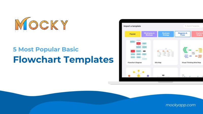 Flowchart symbols and meanings | Comprehensive Guide 2024 - Mocky